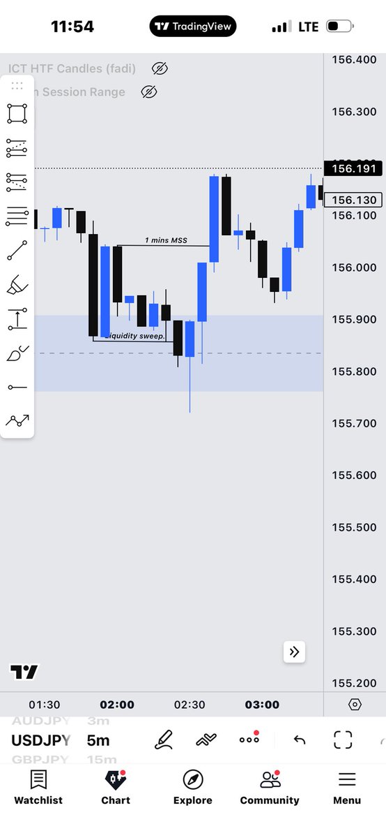 KELVIN 📊 tweet media