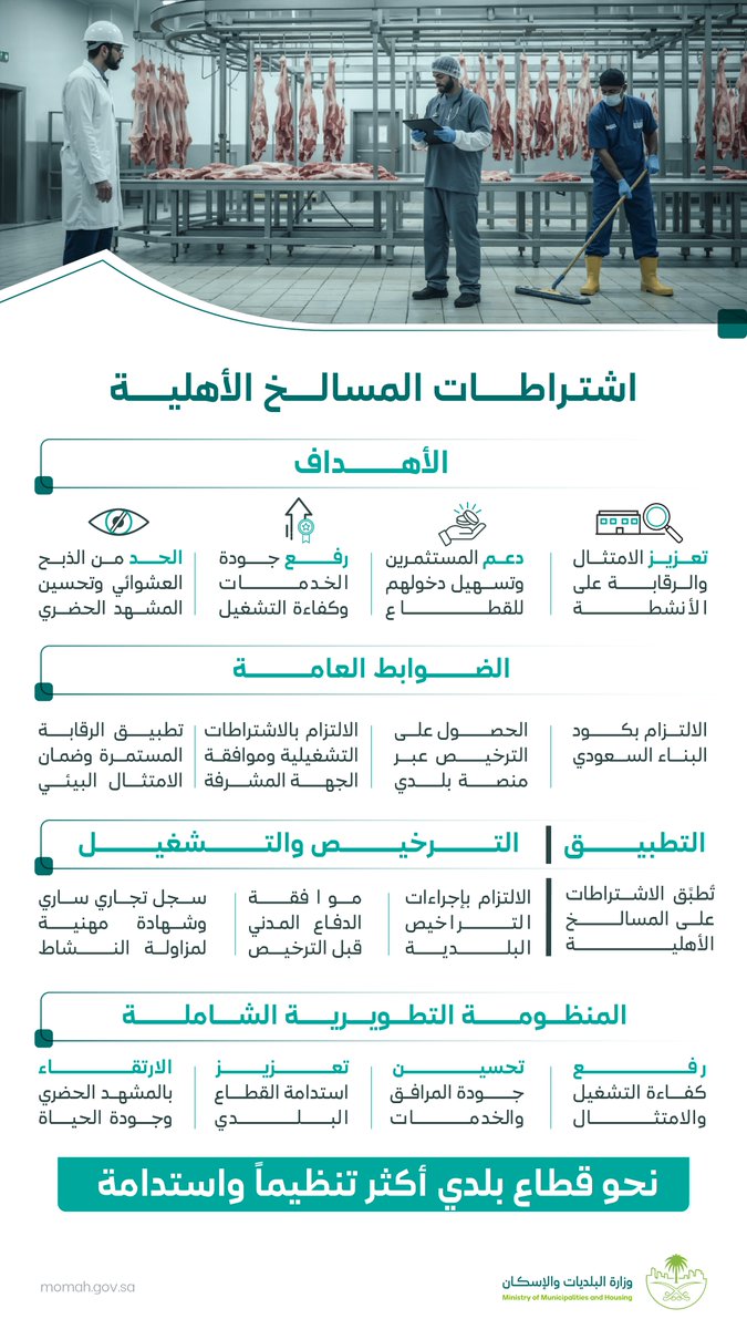 حدّثت #وزارة_البلديات_والإسكان الاشتراطات البلدية للمسالخ الأهلية، لرفع كفاءة التشغيل وتعزيز الامتثال والرقابة، ضمن جهودها للحد من الذبح العشوائي وبناء بيئة حضرية منظمة وآمنة.

#لأنها_بلدي 

للاطلاع على الاشتراطات: momah.gov.sa/sites/default/…