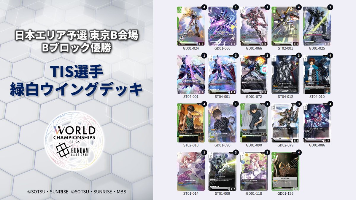 イベント情報】 「WORLD CHAMPIONSHIPS 25-26 日本エリア予選 東京B