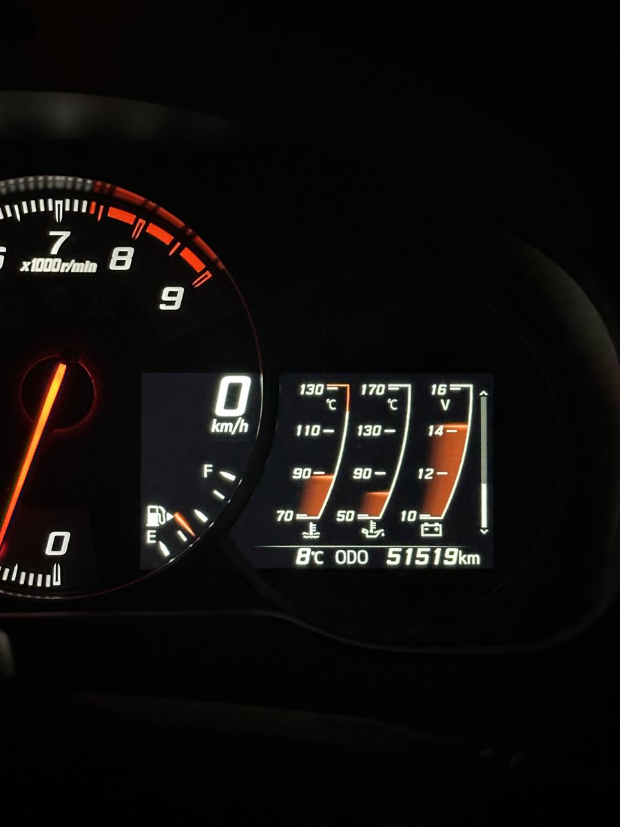 もっち (@mocchi_zn6) / Posts / X