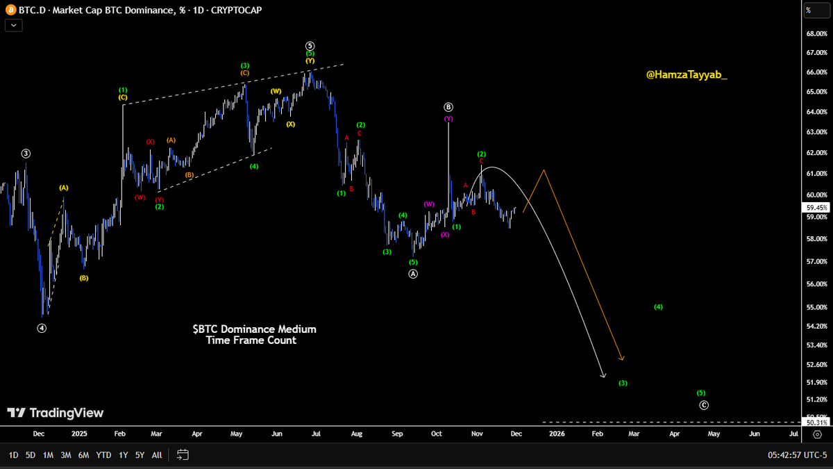 Crypto Cipher tweet media
