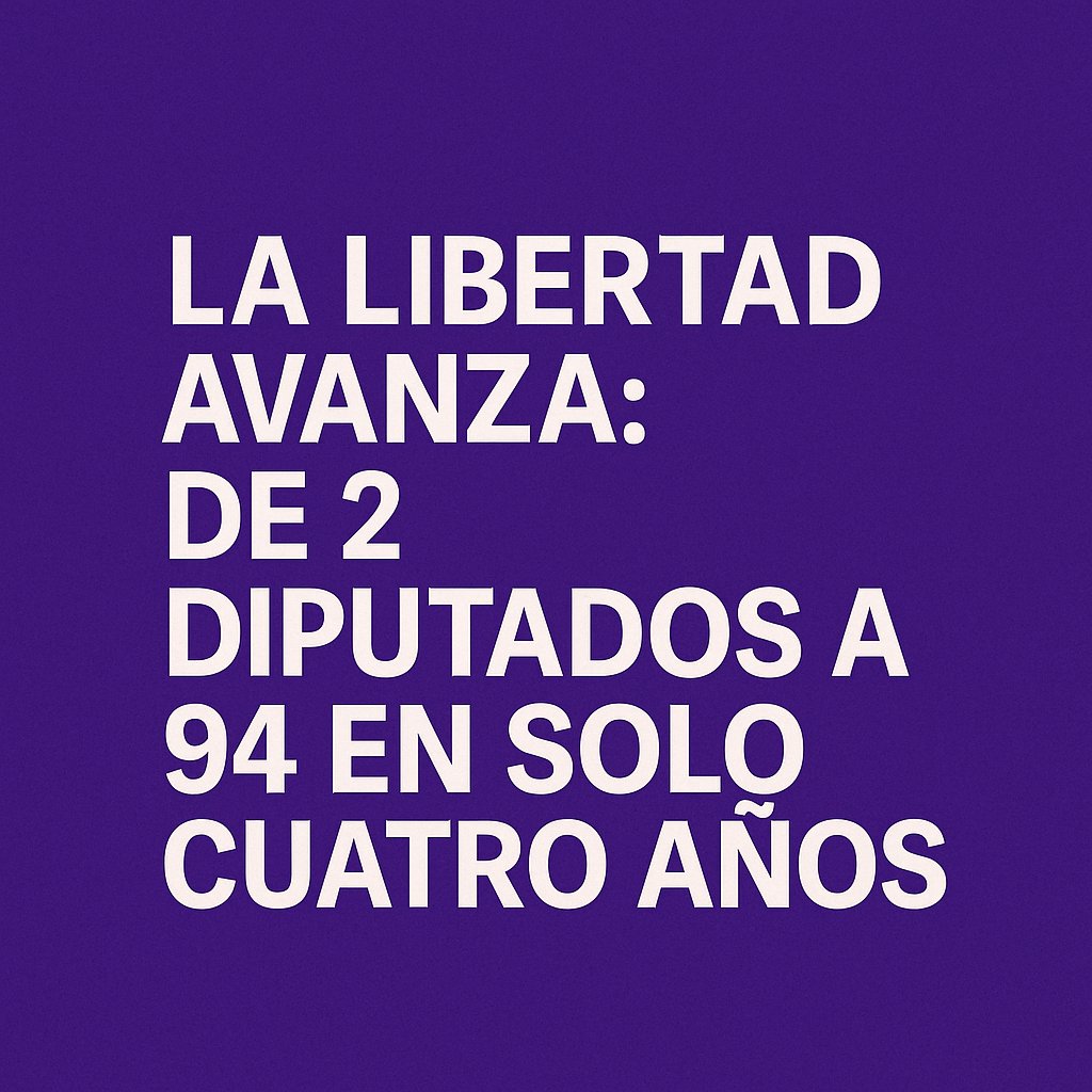 De 2 a 94 diputados en cuatro años. El fenómeno Milei ya cambió el mapa político.