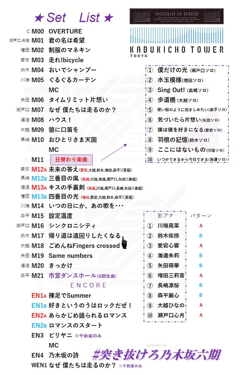 ★Noir様♥️専用ページ★ 新車 22 KAWASAKI Ninja ZX−25Rはとや(HATOYA)-スペック詳細