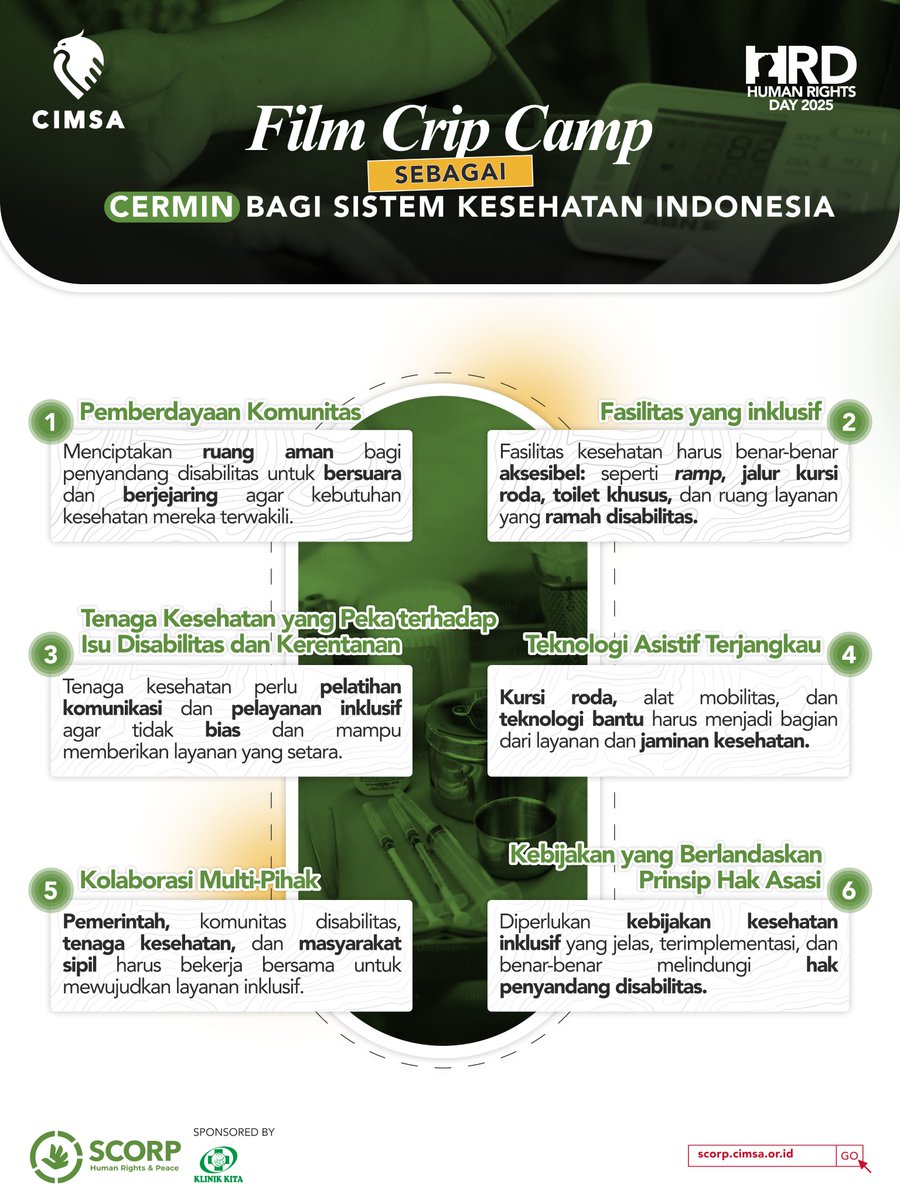 SCORP CIMSA Indonesia tweet media