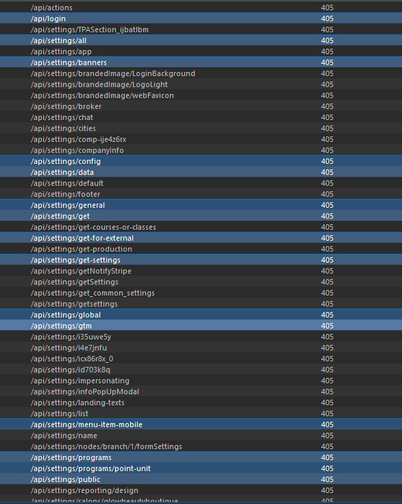 Olamdeen's tweet image. Been working on this target for days. no signup or registration. done recon to my knowledge nothing.
js one js file and with just a single endpoint /auth/logout.
Now visit that and found multiple js file.
Now found unrestricted file upload 😂😂😂.