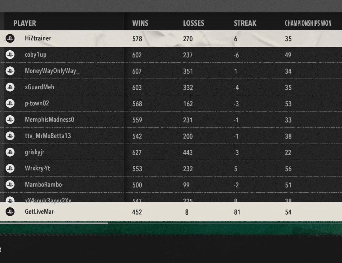 GetLiveMar's tweet image. 100 Game WIN STREAK ON THE WAY IN CUT‼️(Currently 81) 
EBOOK⬇️

patreon.com/GetLiveMar?utm…