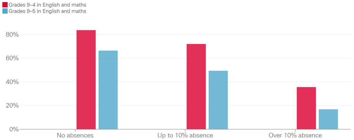 Dave Taylor tweet media