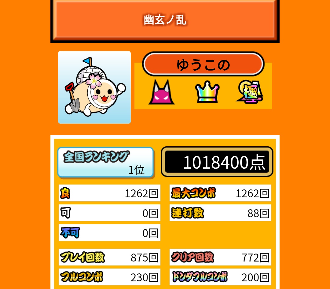 ゆうこの (@ax_zipx) / Posts / X