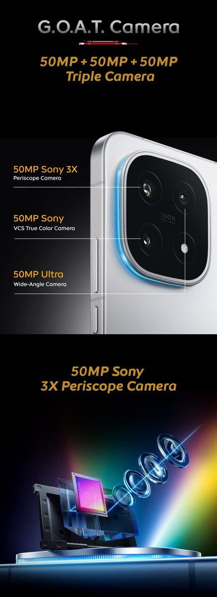 nipunmarya's tweet image. G.O.A.T. Camera Setup

Triple 50MP Sony System:
 • 50MP Sony 3X Telephoto Periscope
 • 50MP Sony VCS True Color
 • 50MP Ultra Wide

 Sharper zoom, richer colours, next-level clarity.
 #iQOO15 #BeTheGOAT