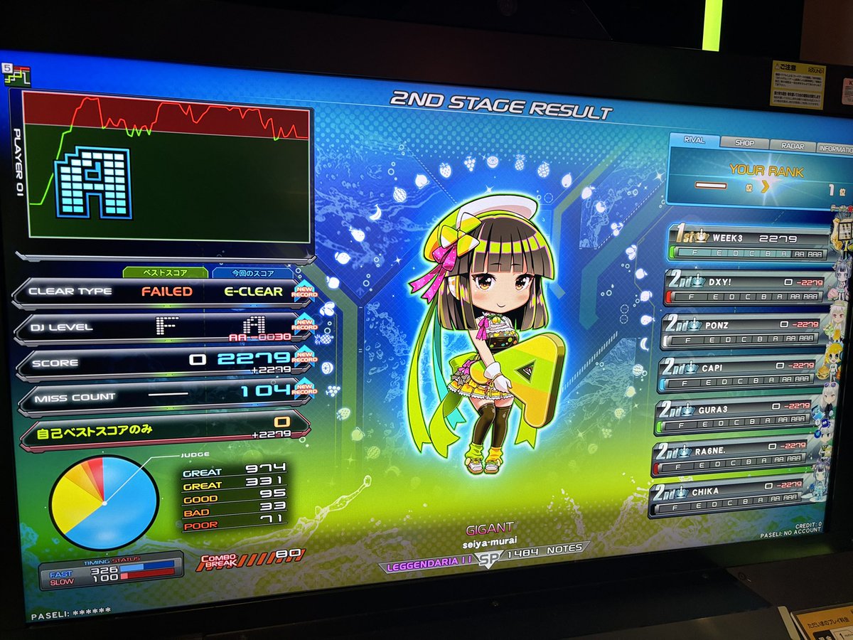 uiks08's tweet image. GIGANT墓ボーダーギリ
まだ余裕がないなあ