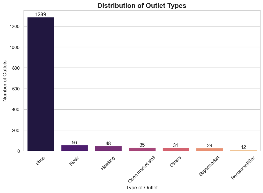 hamadkamorudee's tweet image. I analyzed the soft drink market in Alimosho Lagos and found a shocker:

It’s not about supermarkets. 86% of sales happen in small, informal shops. 

Coca-Cola &amp;amp; Pepsi lead, but American Cola is #4 and 76% PET Bottles vs 3% Cans.

#NervsDataChallenge @getnervs 
 @ezekiel_aleke