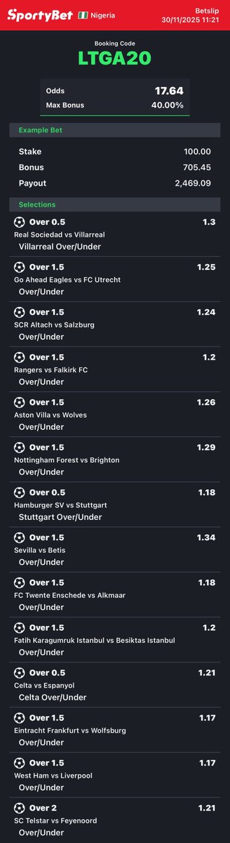 R3xxdd's tweet image. Last day of the month deserves a W 

LTGA20- 18 odds on goals