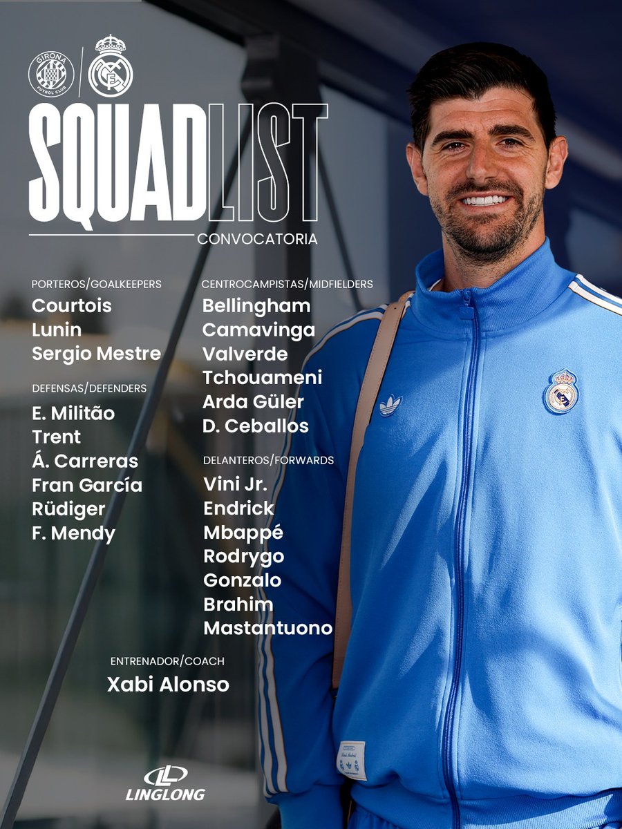 📋✅ Nos joueurs convoqués pour le match de ce soir !

#peñasenegal #RealMadridCF #DakarSenegal #Kebetu #GironaRealMadrid