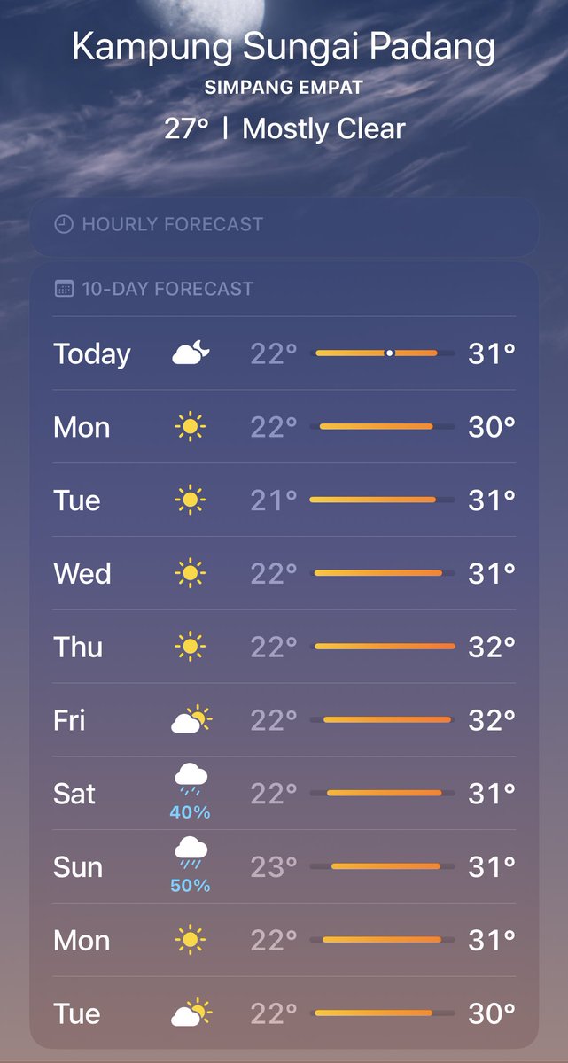 IzzraifHarz's tweet photo. Anyway weather update!

Sunny days and less rain are expected in many areas in Malaysia especially utara Semenanjung for the next several days. Heck, barely any clouds today 🔥🔥

No luruan monsun until first / second week of December. Time to jemur pakaian and yourselves 🫵🏻🗿🫵🏻 https://t.co/WiImfvu28O