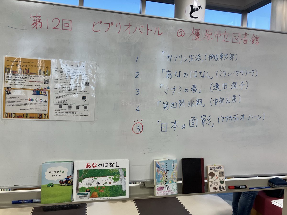 kashiharabiblio's tweet photo. 橿原市立図書館
第6回ミニ・ビブリオバトル
第12回ビブリオバトル

ご参加ありがとうございました！

#ビブリオバトル
#橿原市立図書館 https://t.co/o2nsAivzxA