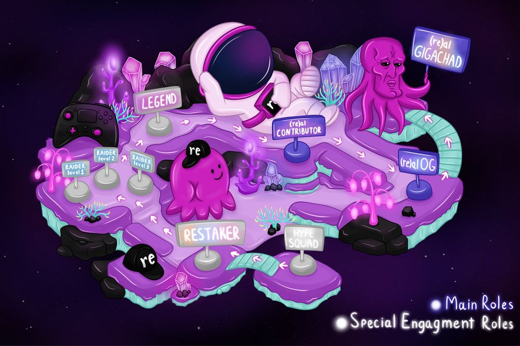 aqibalijut's tweet image. Re Protocol is turning insurance premiums into onchain yield
This isn&apos;t DeFi hype it’s Wall Street-grade cash flow @re
#ReProtocol #RWA