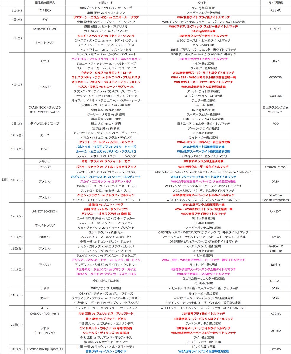 BIG EVENTER (@joiningbigevent) / Posts / X