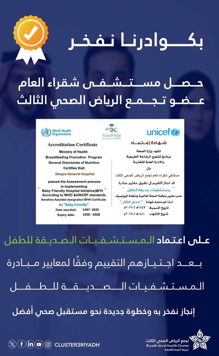 حصل مستشفى شقراء العام ، عضو ⁧#تجمع_الرياض_الصحي_الثالث⁩، على اعتماد برنامج “المستشفيات صديقة الطفل” ✨
ويأتي هذا الاعتماد ضمن جهود المستشفى المستمرة للارتقاء بخدماته وفق المعايير المعتمدة