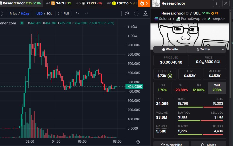 Nova tweet media