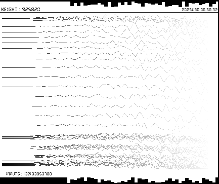 r_topisto's tweet image. #computerart #creativecoding #generativeart :
#bitcoin #blockchain 
LAST Block, Height : 925820
[ See more on topisto.net ]