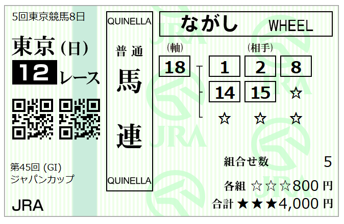 5頭流しで馬連を買ったらその5頭が掲示板を独占したのでもうワシは終わりです 
