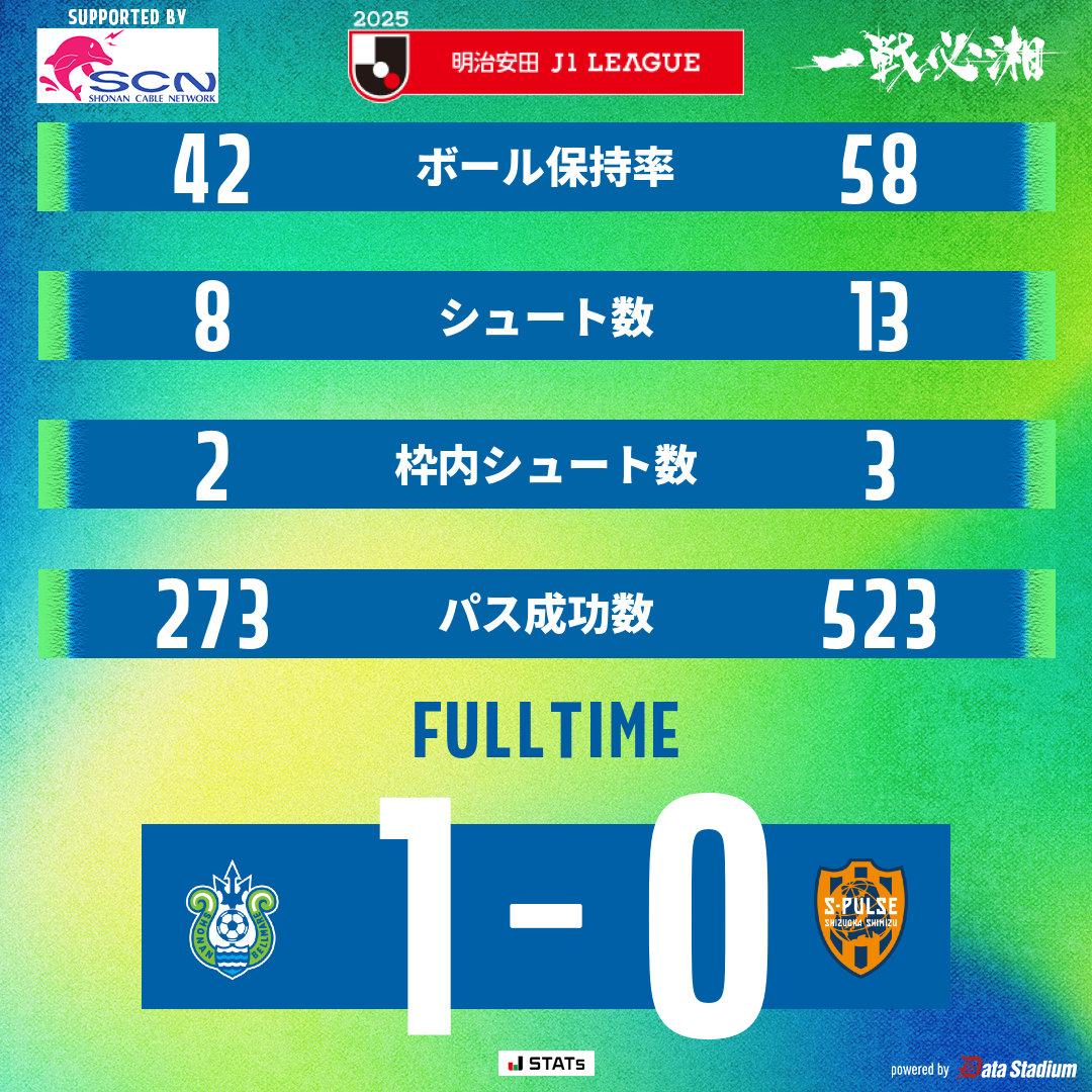 久保田悠来 (@yuk1_kbt) / Posts / X