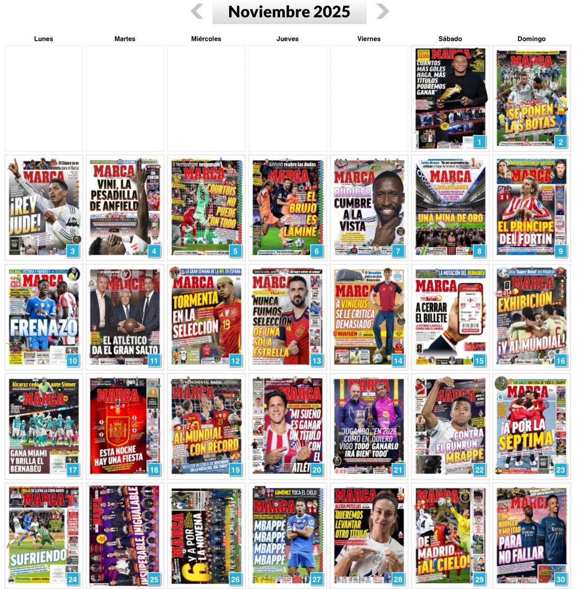 Portadas diario Marca en Noviembre:
- 14 para el Real Madrid
- 8 para la selección española
- 4 para el Atleti
- 2 para sus premios
- 1 para el tenis
- 1 para el Barça

El Diario de todas las aficiones