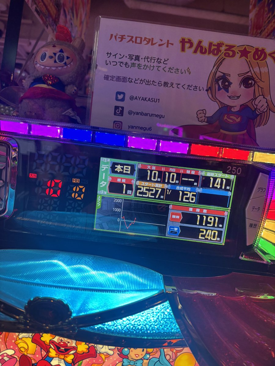 やんばる☆めぐ🦸‍♀️ (@AYAKASU1) / Highlights / X