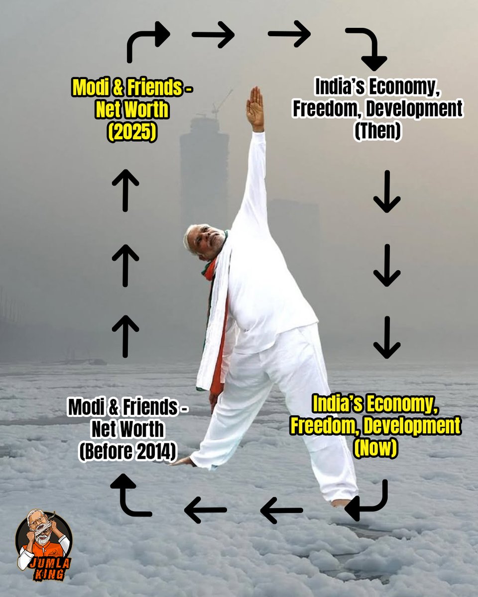 jumla_king's tweet image. India is bending backwards… but only a few are rising.
One pose, two realities — Modi’s friends ↑, India ↓.

#ModiExposed #PoliticalSatire #IndiaPolitics #ModiFriends #CronyCapitalism #India2025 #ViralReelIndia #DeshKaSach
