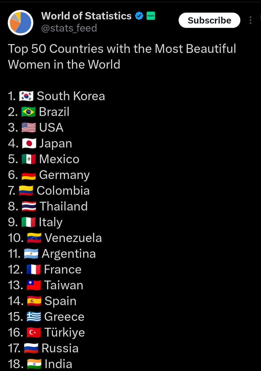 bettercallvibh's tweet image. Now I understand why these mentally insecure Indian women hate us....