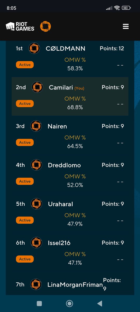 𓆩✧𓆪 Camilari 𓆩✧𓆪 tweet media