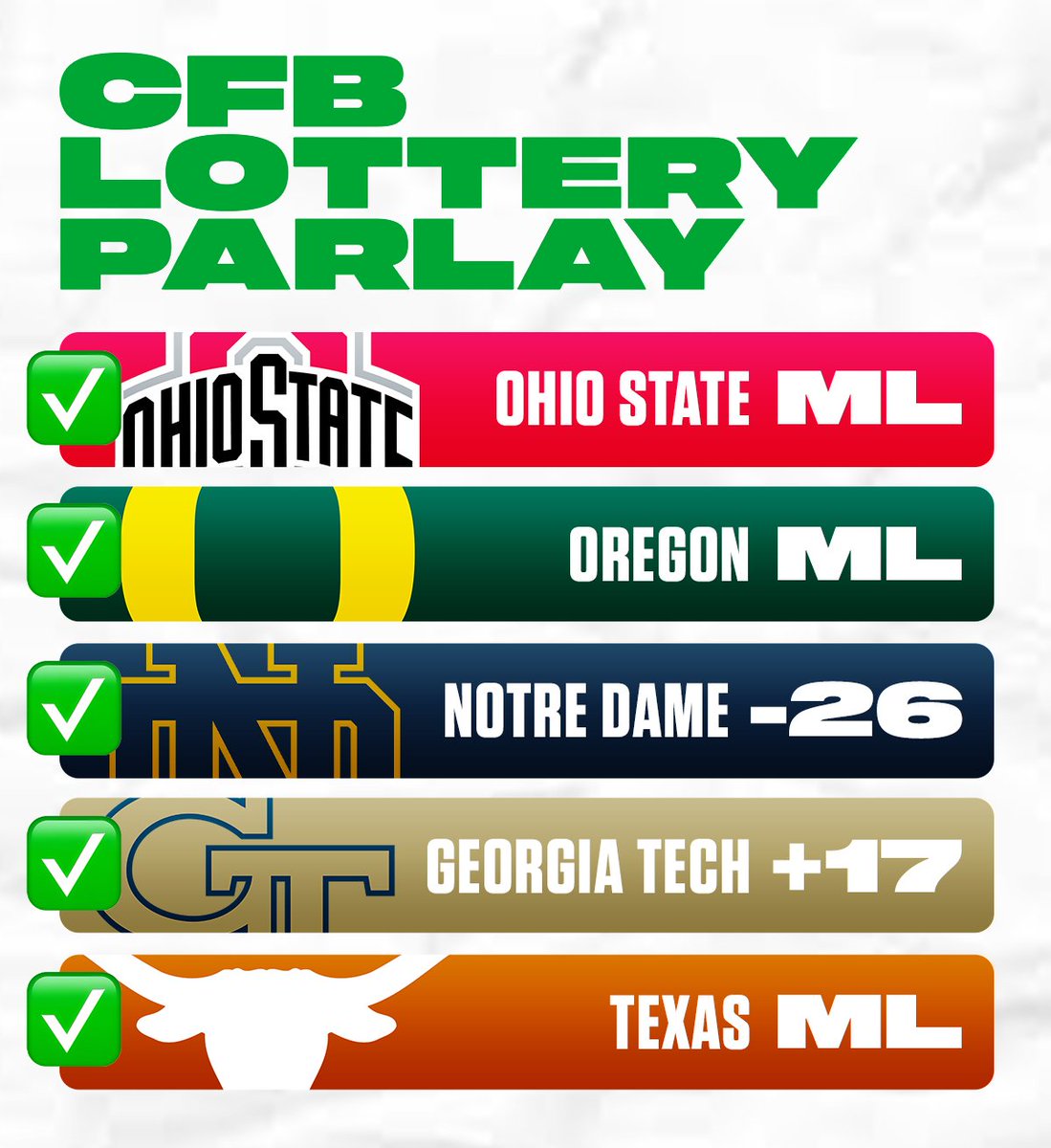 StudyHallSharp's tweet image. GREEEEEEEEEEEN 🤑🤑

Cash the +1000 CFB lottery parlay for 5 units! What a great way to end the weekend with Notre Dame bringing us home. Drop some love if you tailed! ❤️‍🔥
