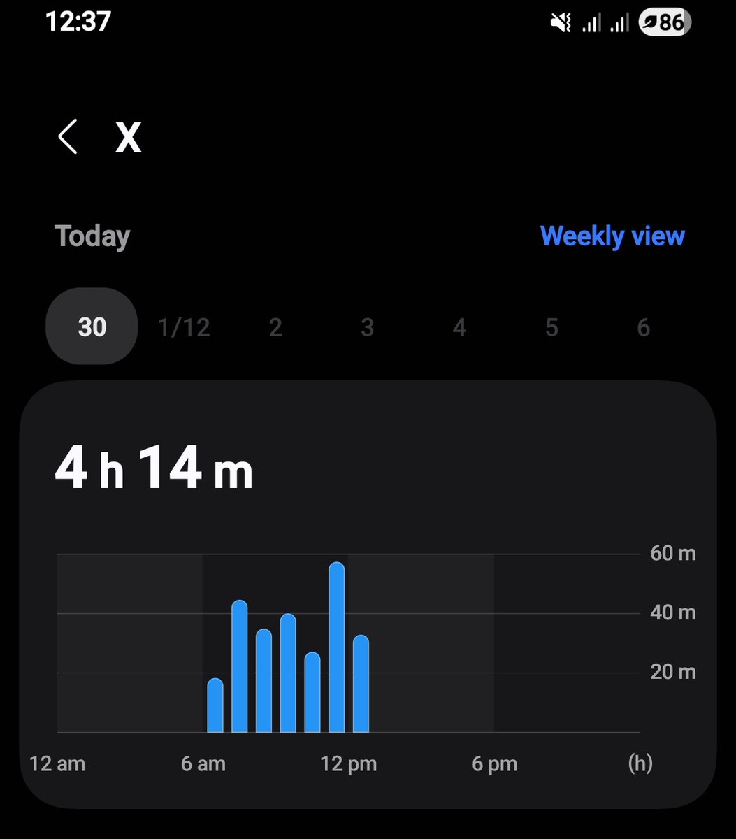 clark_layl56809's tweet image. After getting premium 

My screen time today on X so far  

#SundayVibes #screentimeconcerns