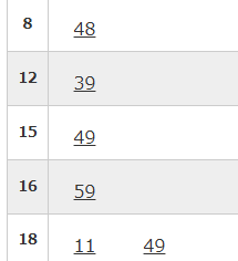 unity4989's tweet image. いまさらですが、越後線って昼間全然本数少ないんだけど。。。（粟生津駅の時刻表をみて）