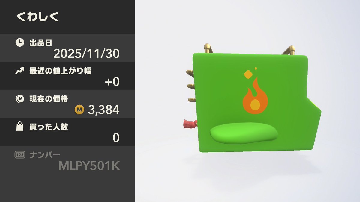 みみりん (@33linn) / Posts / X