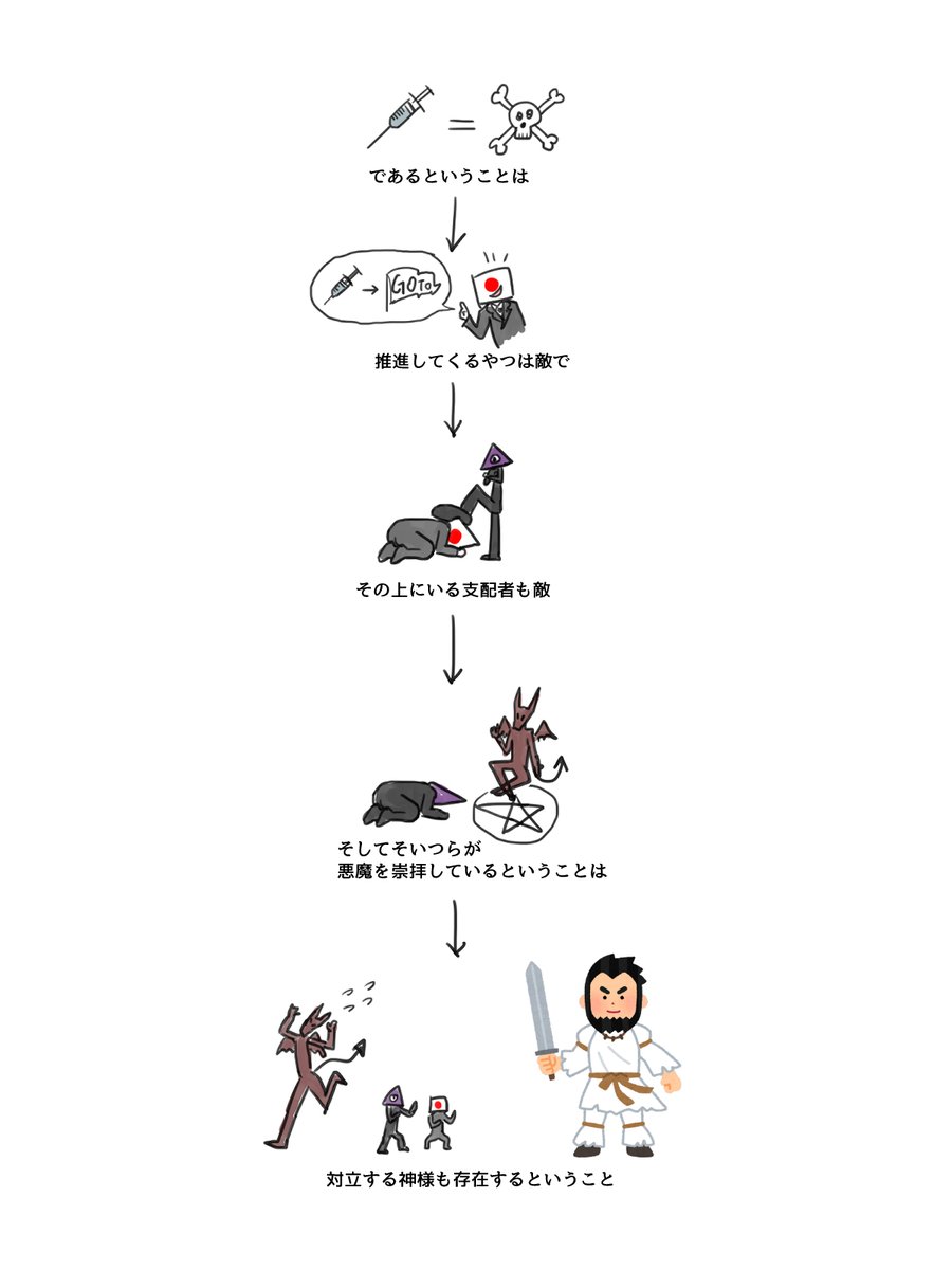 men_to10's tweet photo. @danielchannel 神様の息のかかった人達による警告も丁度11月で終わることですし、ここに来てこの情報は色々なタイミングが合っているとしか思いません。
日本から真実の光が消える時もそう遠くなさそうです。 https://t.co/MJetVUVK0m