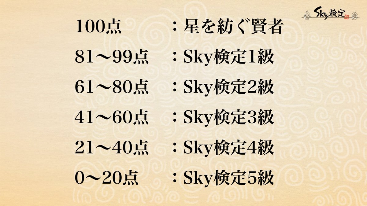 📢 全国統一 Sky検定 正解発表 ＼ 皆さん、心の準備はいいですか