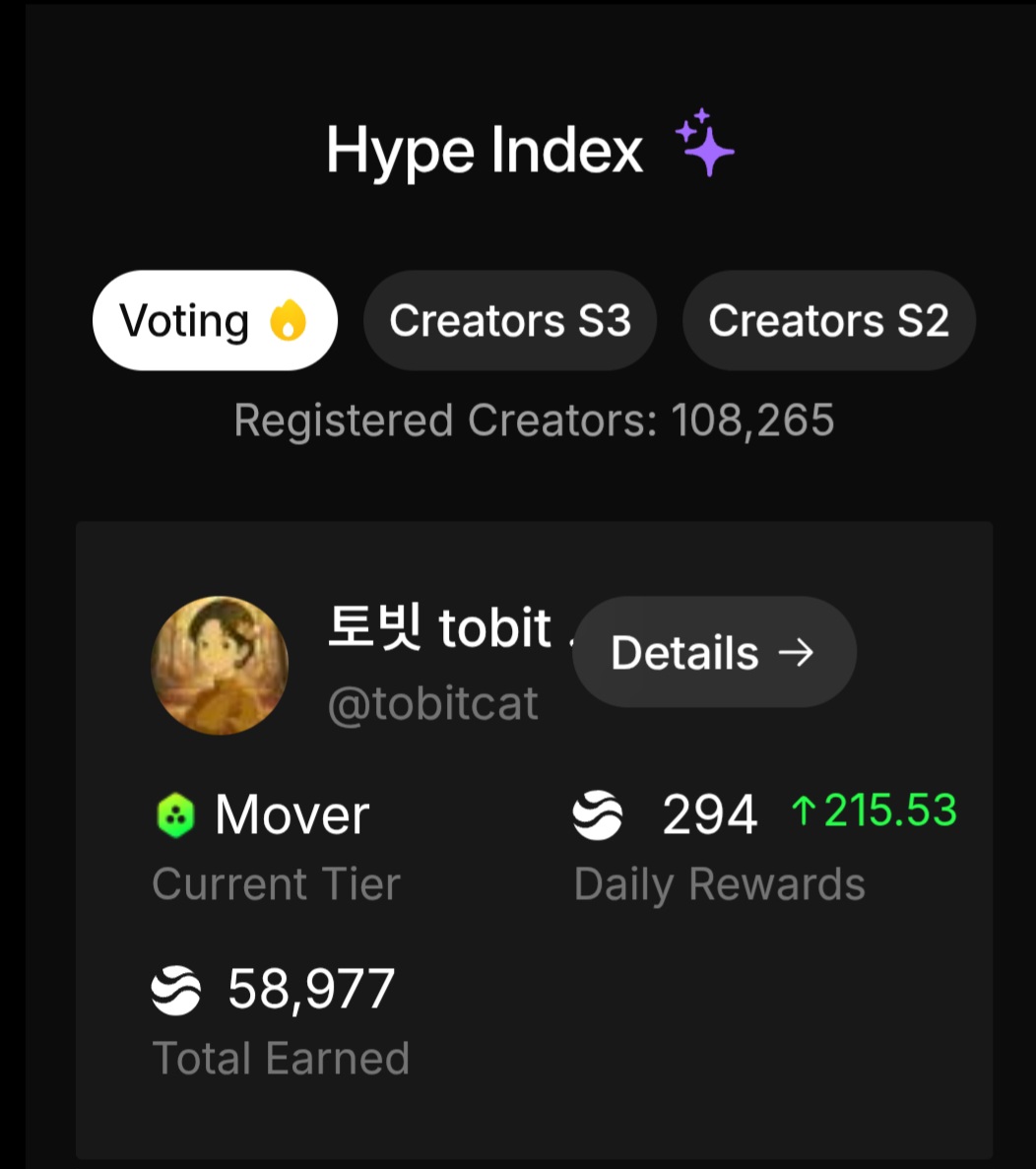 tobitcat's tweet image. 리버팅 !  @vooi_io 뿌이팅 !!
@RiverdotInc   @River4fun

뿌이단 코코햄이 드뎌 96위 입성을 했네요 ! 
축하하고 고생많았다눈..ㅠ 스냅샷은 아직 안찍은건가요?
스냅샷 전까지 지켜야한다잇!!
꾸준함이 답인듯해요, #RIVER 도!!

$RIVER 는 결국 꾸준한 흐름이 가치로 이어지는 구조라서,…