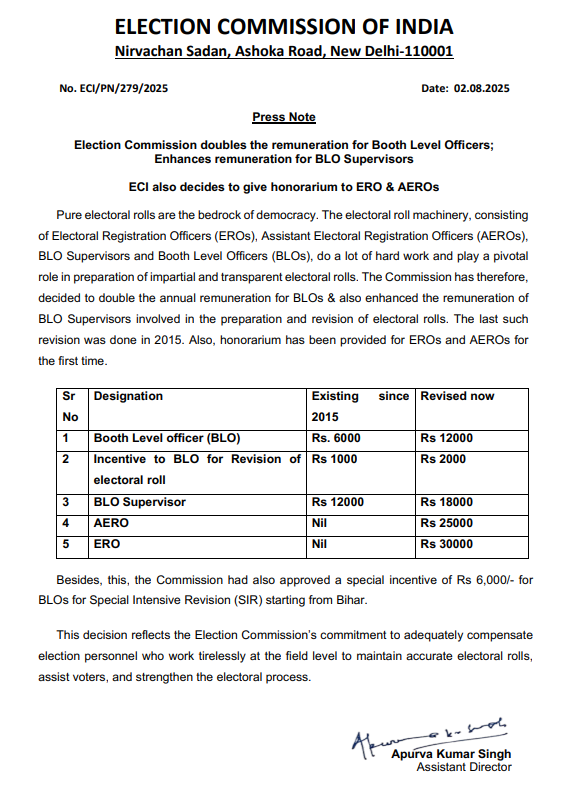 ANI's tweet image. #CORRECTION | Election Commission of India: &quot;We told the AITC delegation (during the meeting on Nov 28) that it is very strange that the increased honorarium of Rs 12,000 per year for BLOs and an additional Rs 6,000 to BLOs for SIRs approved by the ECI has not yet been paid by…