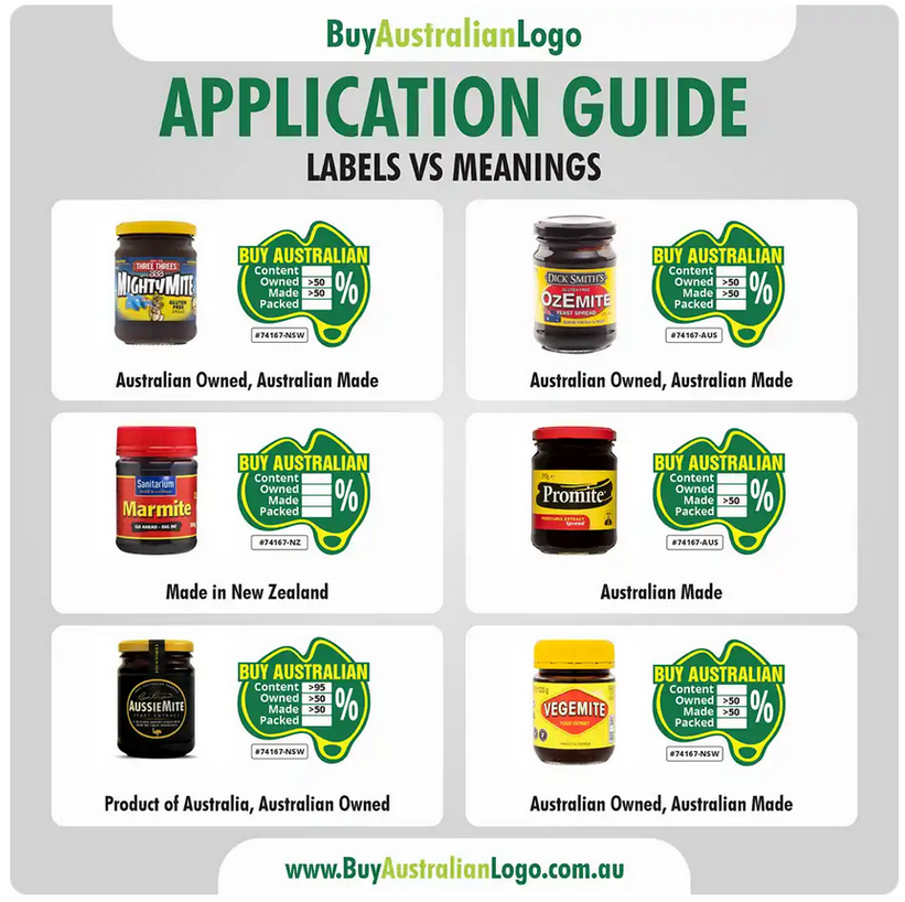 AustralianLogo's tweet photo. Amid strong momentum behind the Buy Australia movement, there’s a question that is often raised in boardrooms and by marketing teams across the country: “What is the clearest, most credible way to demonstrate that our product is genuinely Australian?” https://t.co/tuqQoqTmzv https://t.co/kTrccmxXgV
