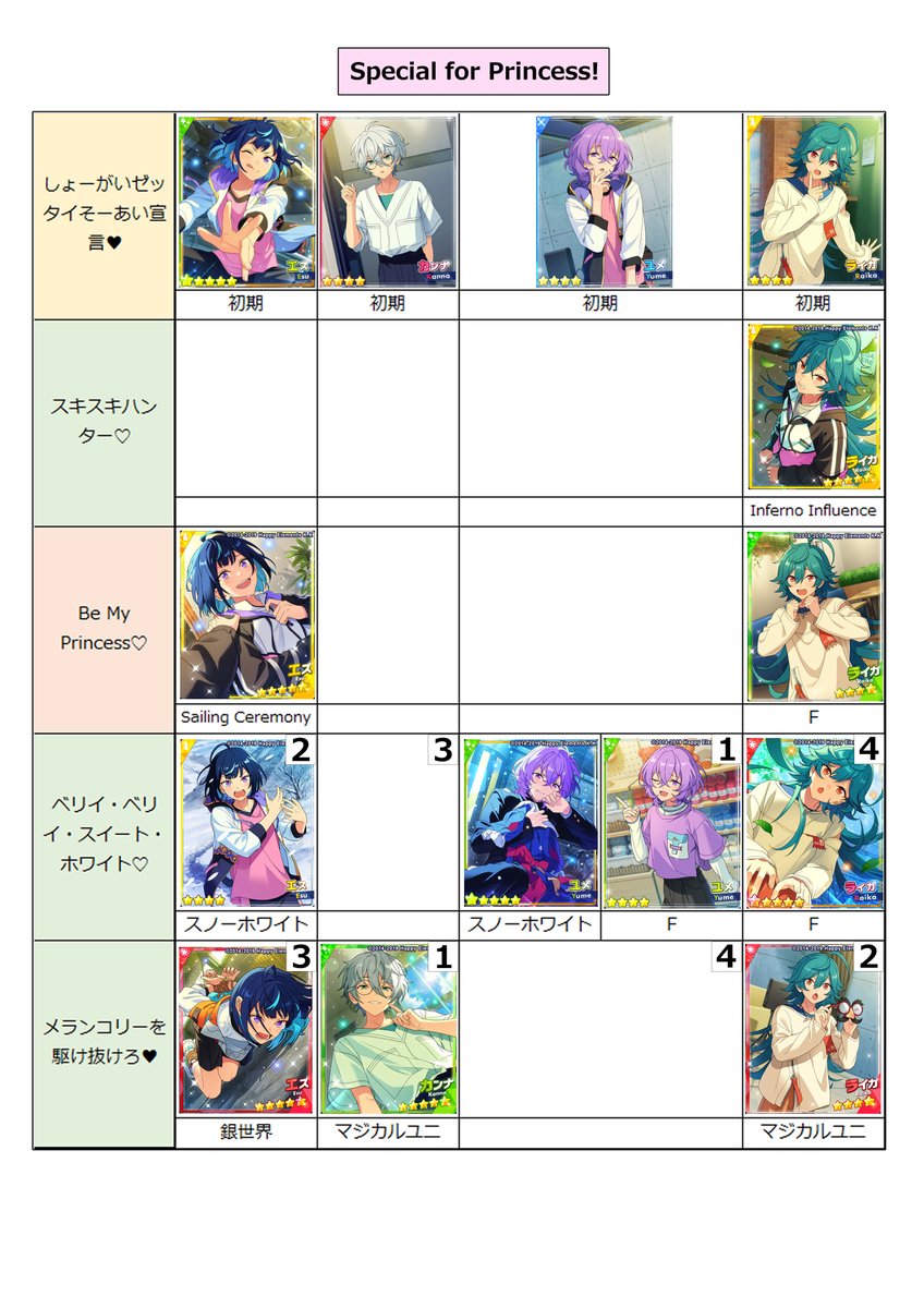 メモ置き場 (@zu_KAETTEKITE) / Posts / X