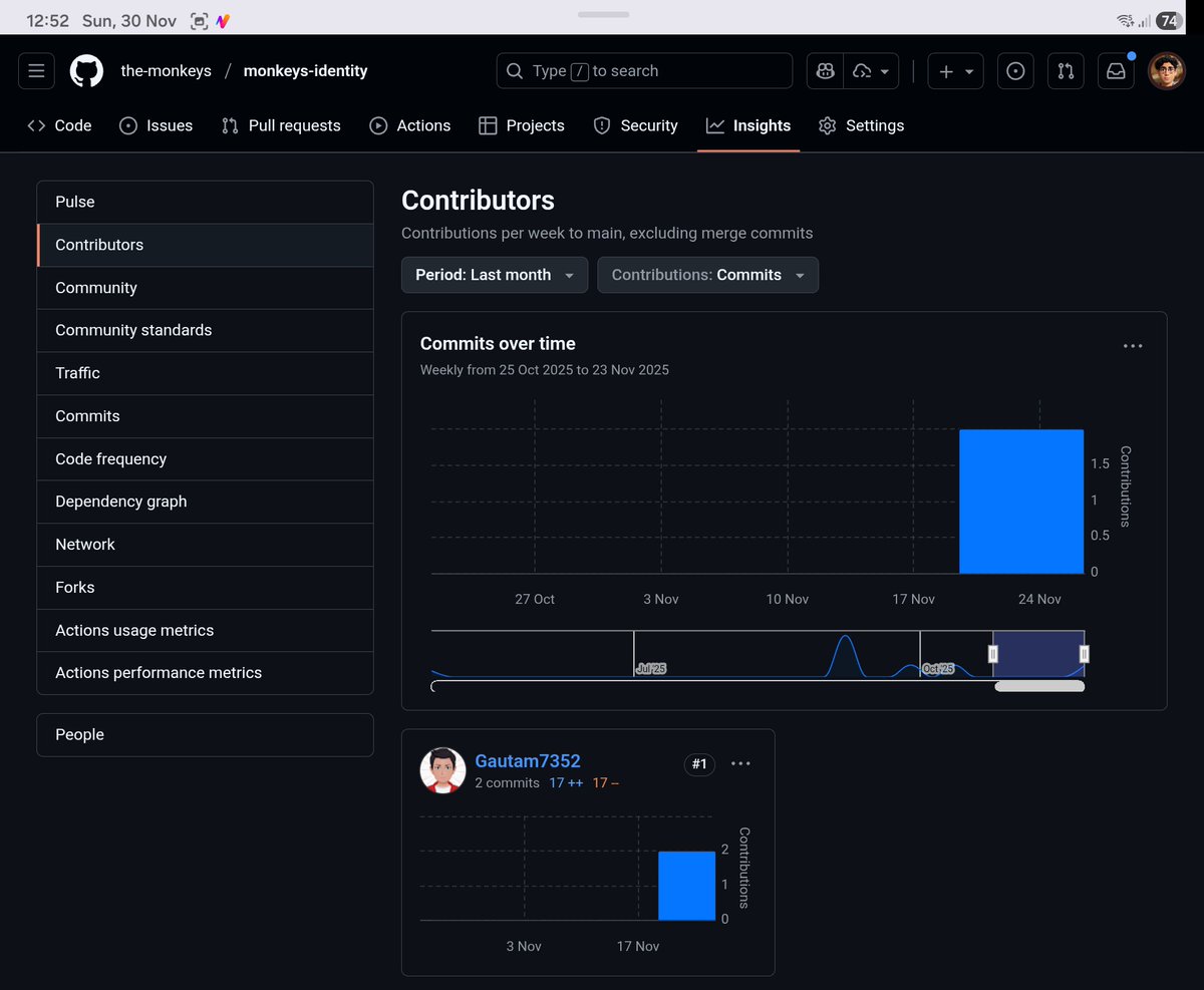 monkeys_com_co's tweet image. Huge shoutout to our November contributors across the monkeys_engine, the_monkeys and monkeys-identity repos! 

🚀From core engine work to identity and platform improvements, this month’s progress has been entirely powered by the community’s commits, reviews and code cleanups.…