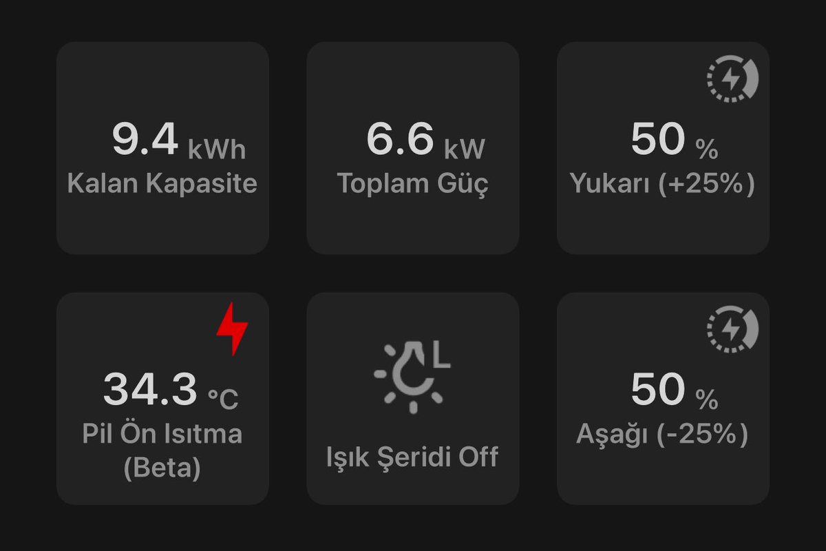 Enver E. Usanmaz tweet media