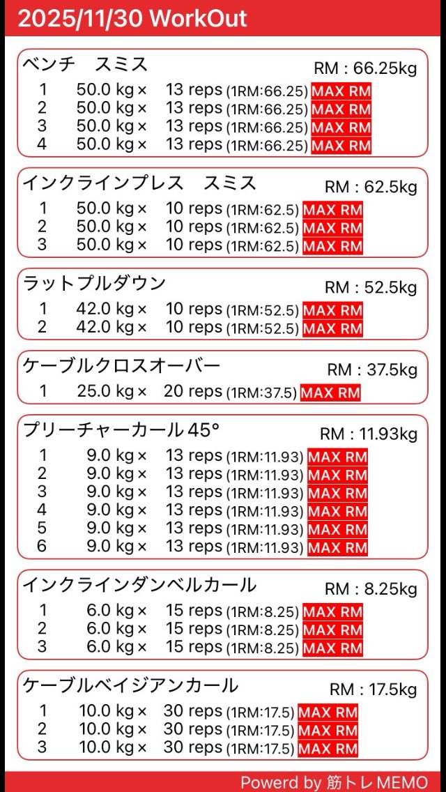 manbobongo's tweet image. ストレッチと熱いお風呂入りたくてジム来たから、ついでに軽く筋トレ👍✨
体動かしすぎやん🤣🤣🤣
明日が心配😅
#頑張れ俺
#次はスイムの練習
#毎日勉強あるのみ