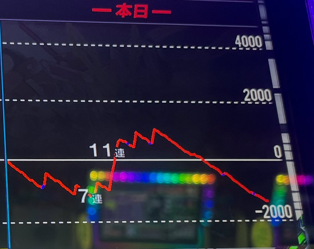 どなたか私の 2,300枚知りませんか？ 🔍o(⁰ꇴ⁰o)三(o⁰ꇴ⁰)o🔎 #MK道光