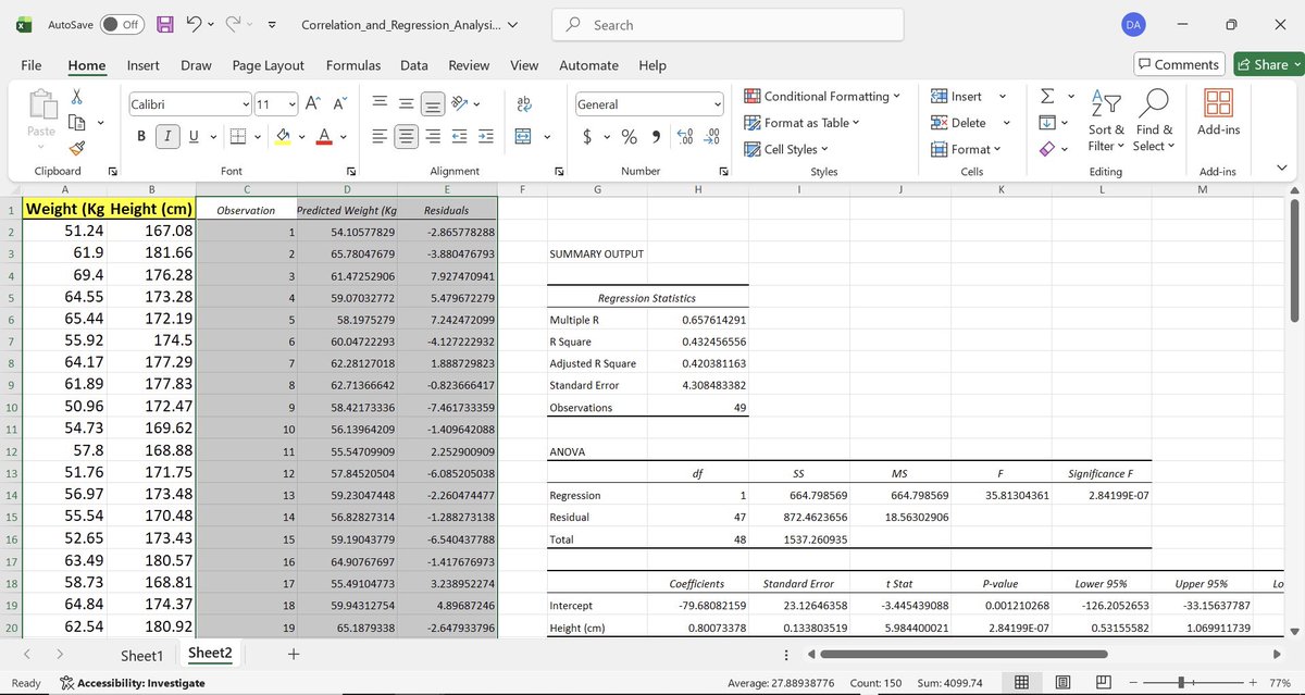 JustDamad's tweet image. check ✅
Excel analytics stays underrated. 📊🔥
#DataAnalytics #ExcelStats #RegressionModel #PortfolioProject #NigeriaData