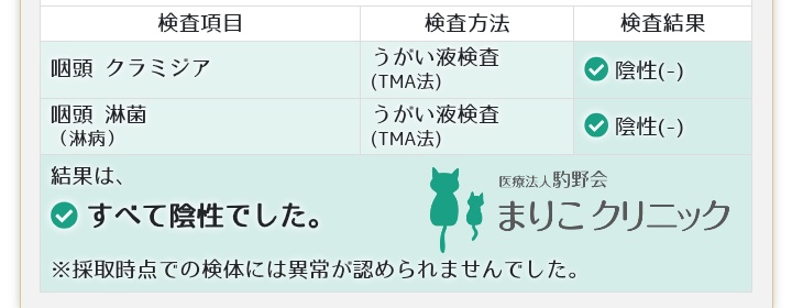 phoenix_the_pon's tweet photo. 喉風邪が長引いてたの��うがい検査って最近やってなかったから試した陰性‼️ https://t.co/873Z9H3RBe