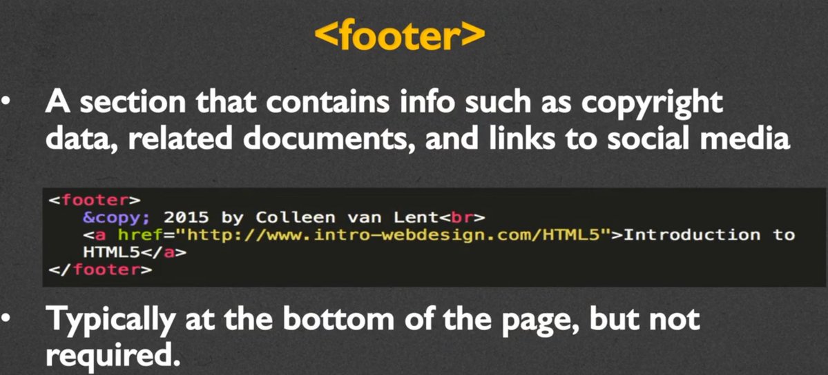 BeheraSuma64842's tweet image. Today I learned about HTML5 semantic tags like &amp;lt;header&amp;gt;, &amp;lt;nav&amp;gt;, &amp;lt;footer&amp;gt;, &amp;lt;figure&amp;gt;, and &amp;lt;figcaption&amp;gt;.
Also understood how semantic structure improves accessibility and replaces overusing &amp;lt;div&amp;gt;.
Great progress! 🚀
#WebDev #HTML5 #LearningJourney