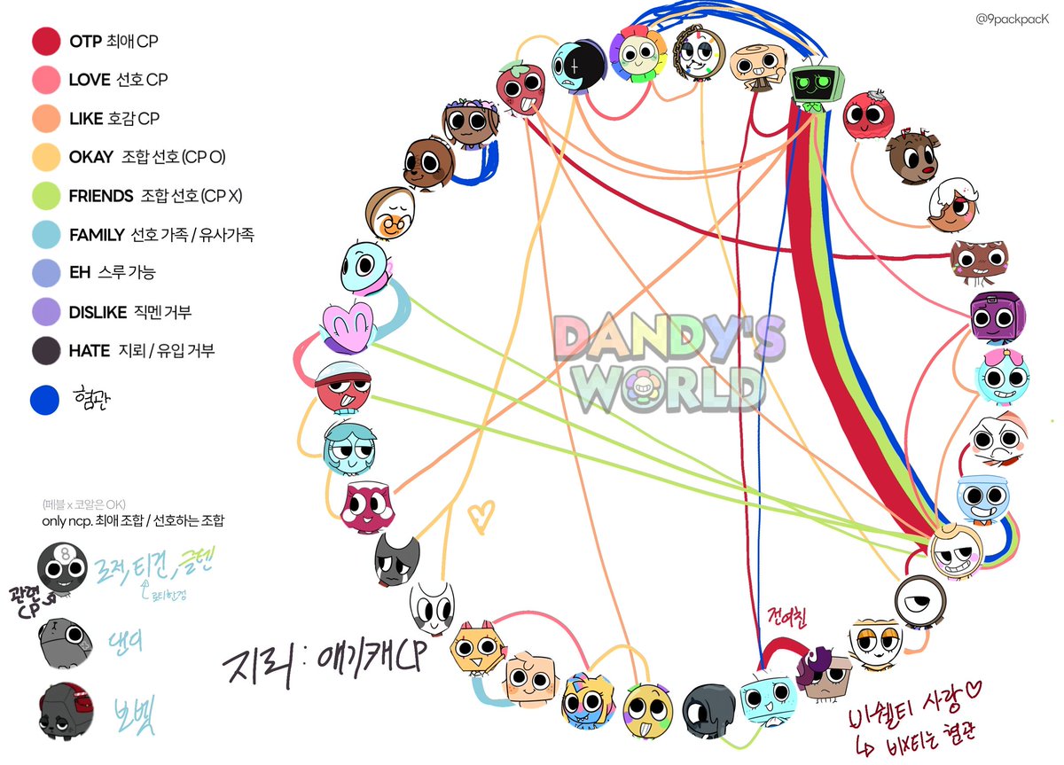 qwmimi343's tweet photo. #댄디스월드_트친소
적폐전문가 데려가세요
캐해 진짜 아작났습니다...
미러비전 NCP 친혐관 주력으로 먹으나 눈에 커플필터끼고 CP 연성도 가끔 하고요
저거1개빼고 지뢰없음 내마음이끌리는대로 찾아감 인생은 마이웨이
좀나대는 성격이라 주의바람.. https://t.co/pk7NqOmxlN