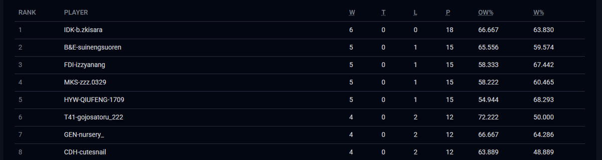 Kevin Huang (Kalvino) tweet media